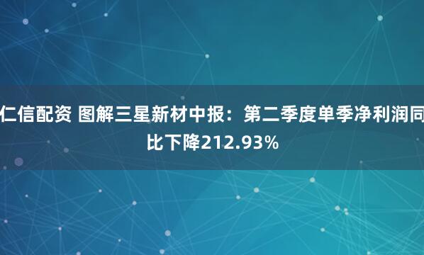 仁信配资 图解三星新材中报：第二季度单季净利润同比下降212.93%